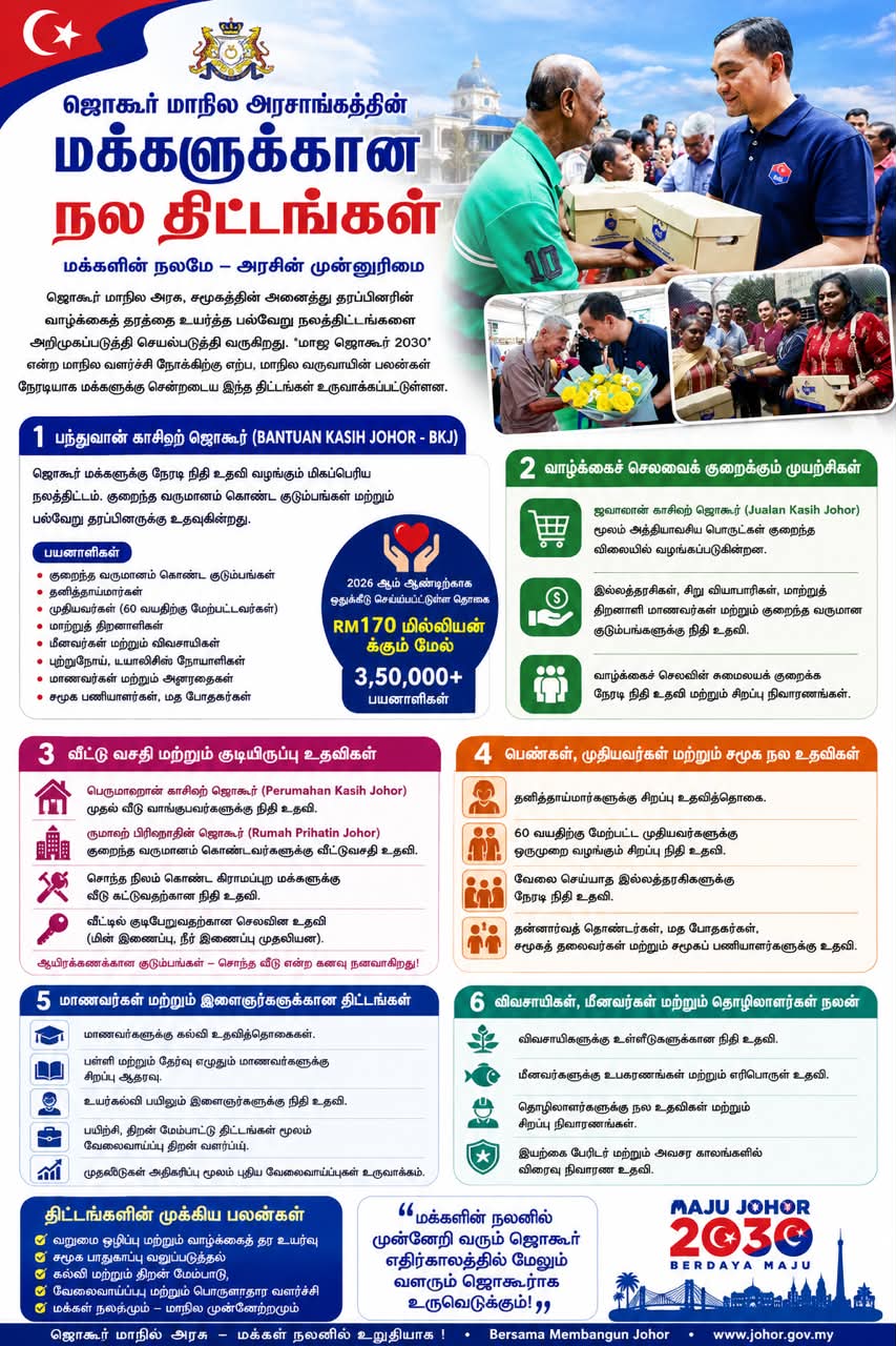 ஜொகூர் மாநில அரசாங்கத்தின் மக்களுக்கான நலத்திட்டங்கள் &ndash; விரிவான கட்டுரை.அலை ஒளி சிறப்பு தொகுப்பு