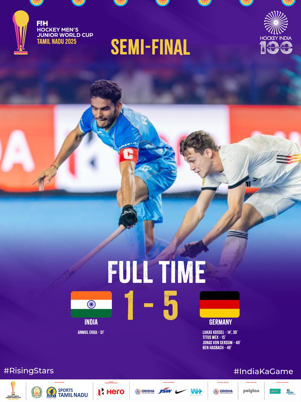 India Falls to Germany 5-1 in Men’s FIH Hockey Junior World Cup 2025 Semi-Finals at Madurai